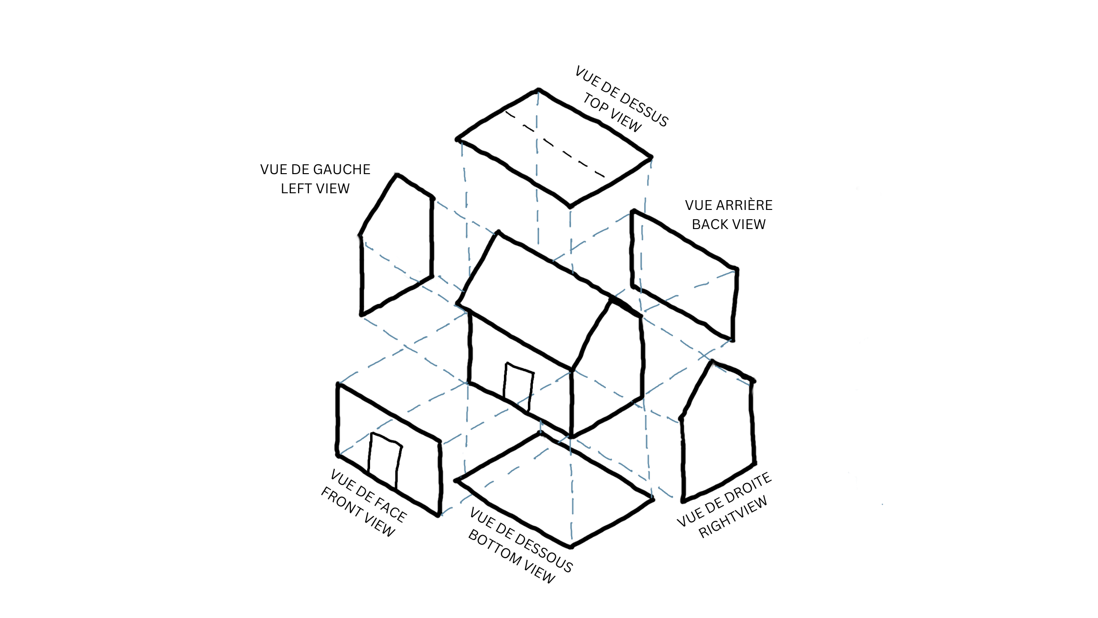 Une vue d'une maison sous plusieurs angles montrant l'avant, l'arrière, le dessus, le dessous et les côtés.