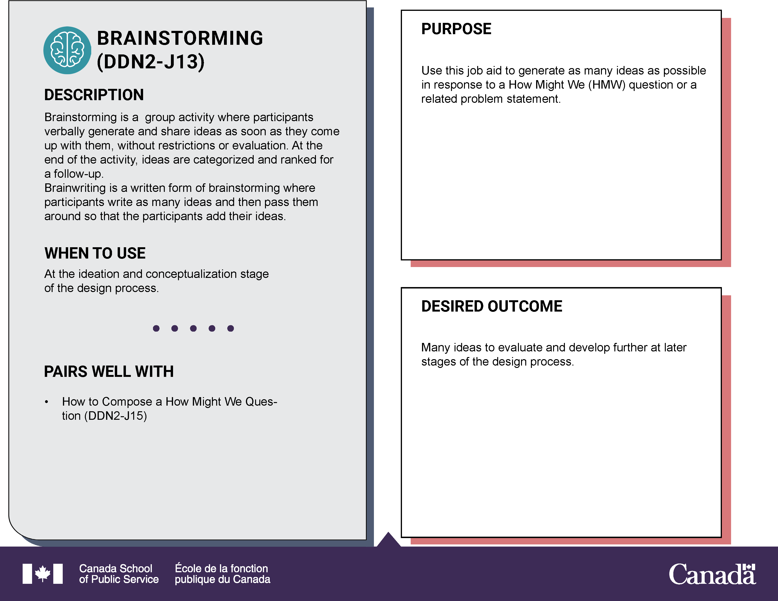 Brainstorming and Brainwriting