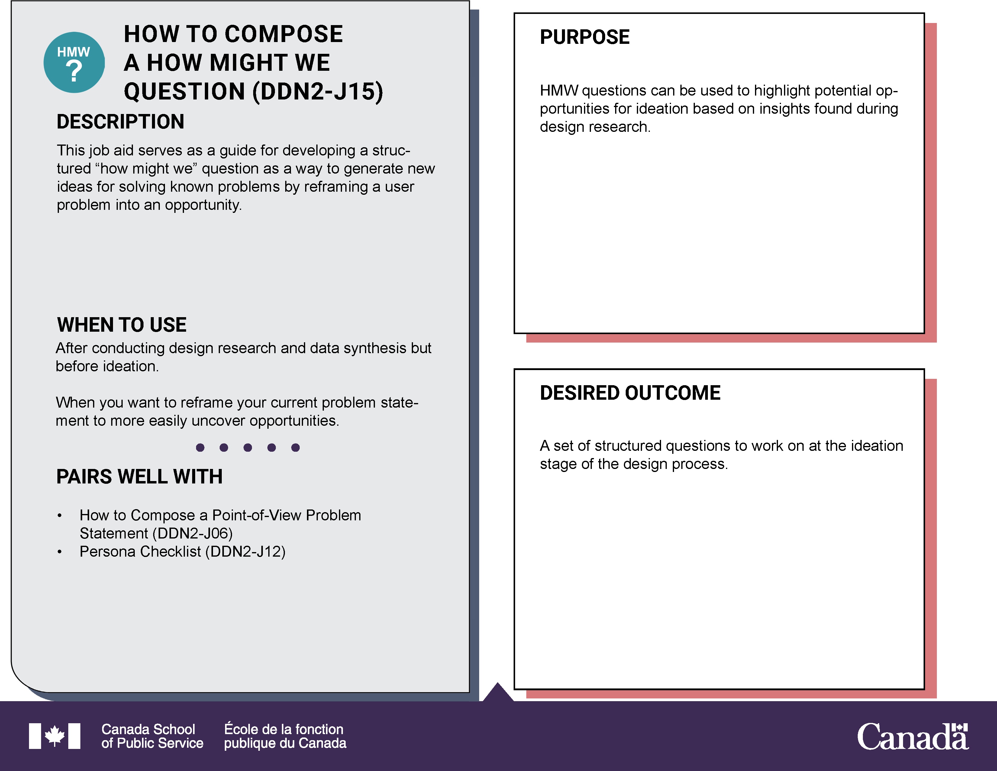 How to Compose a 'How Might We' Question