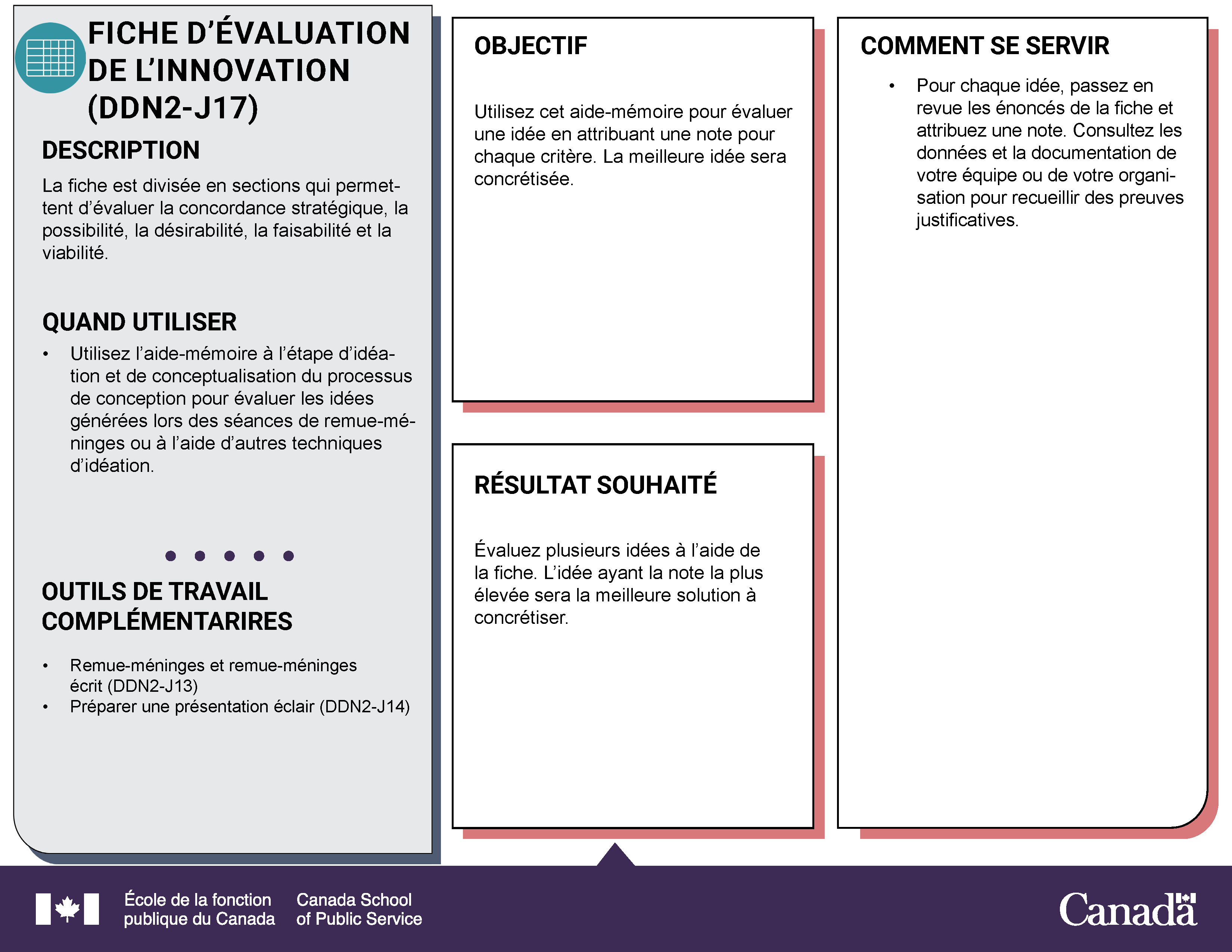 Tableau de bord de l'innovation