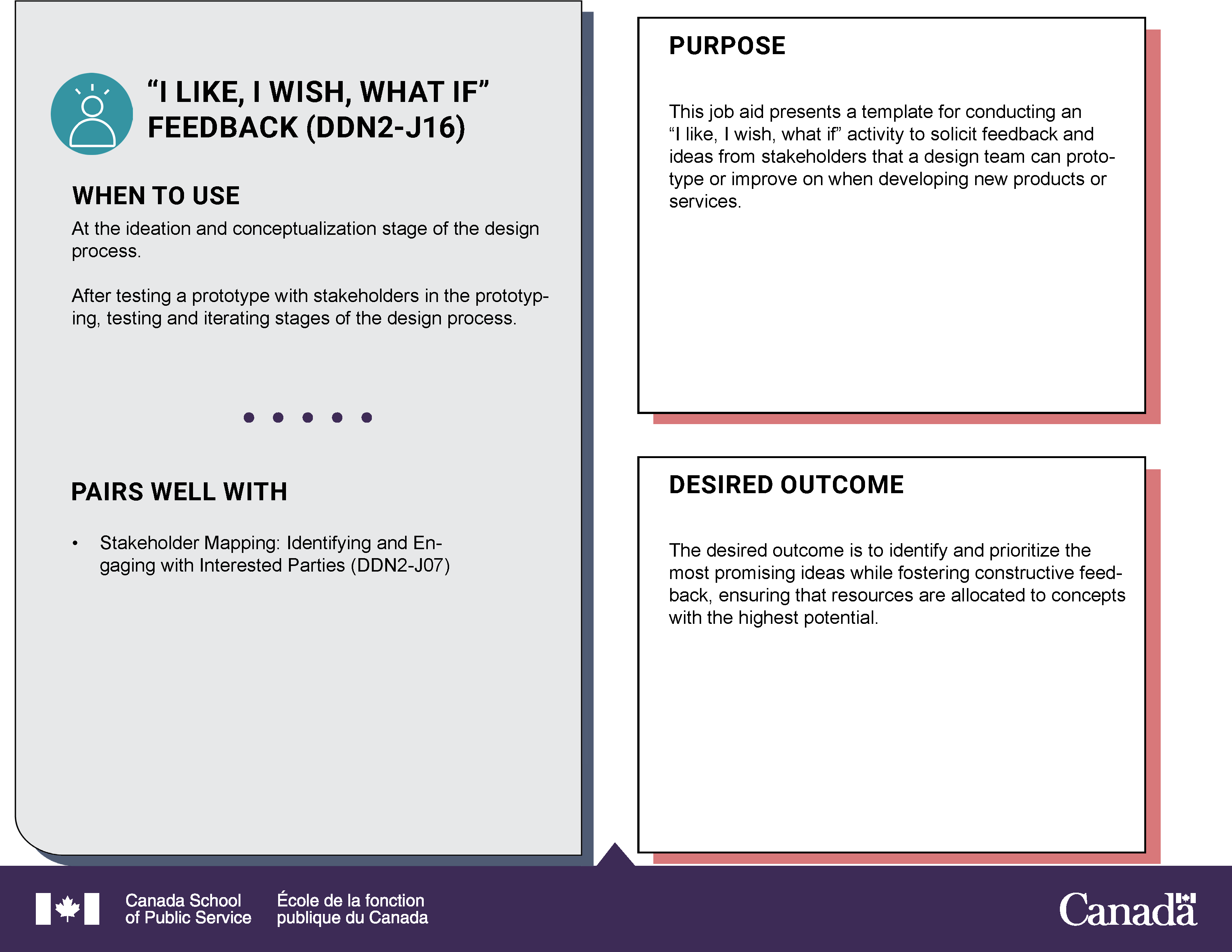 Conducting an 'I Like, I Wish, What If' Feedback Activity